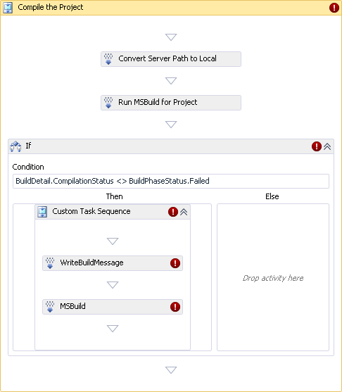 WriteBuildMessage and MSBuild controls in Custom Task Sequence